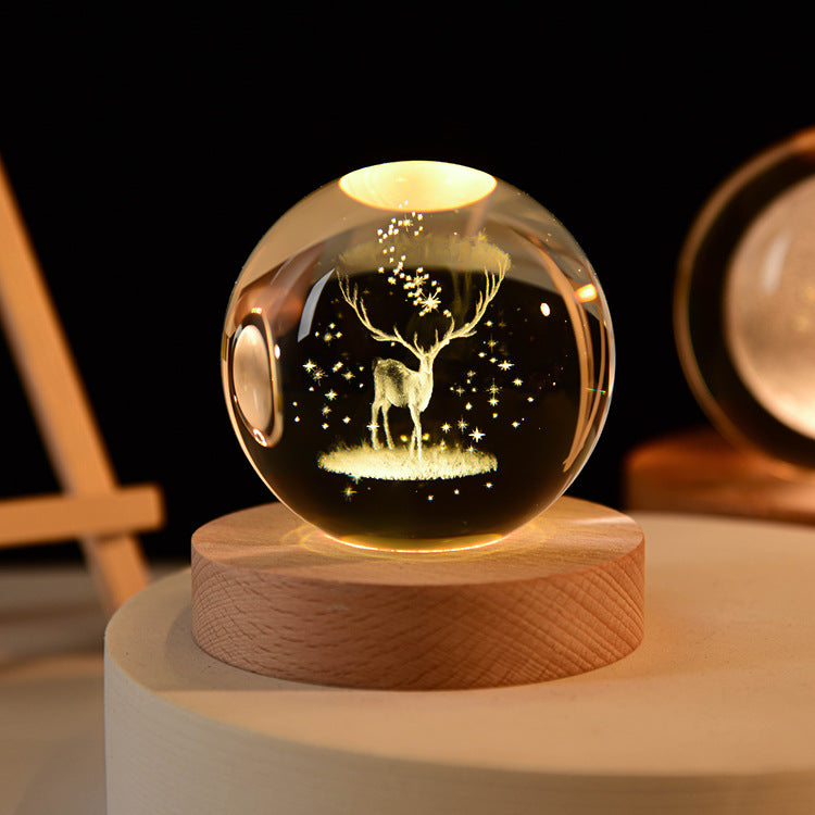 Crystal Ball